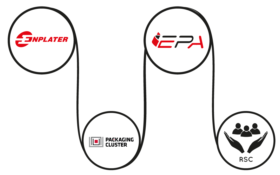 empresa-enplater-epa