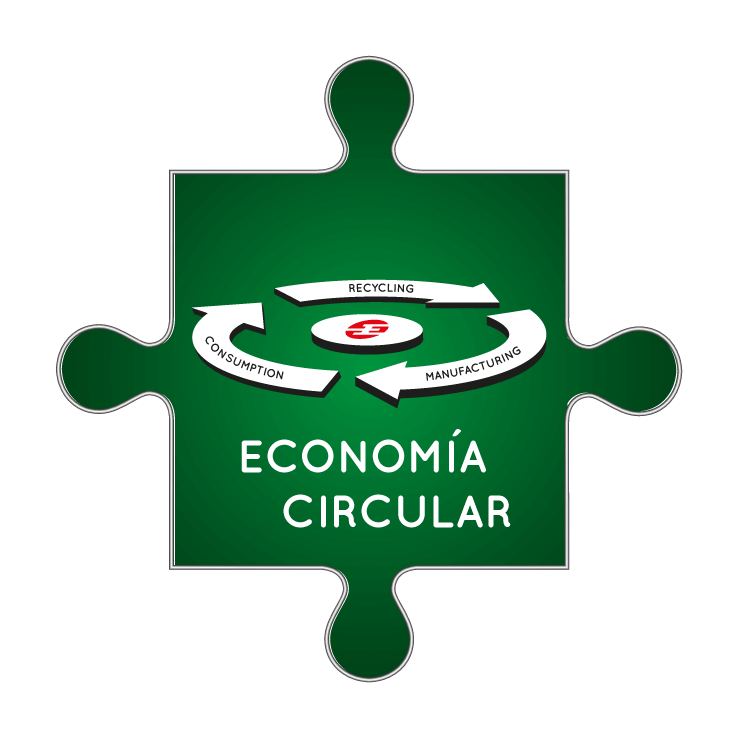 economía circular economía circular
